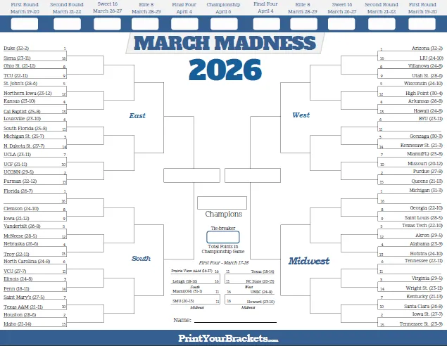 MM Bracket