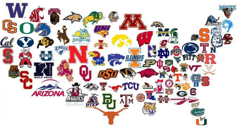 NCAA Map